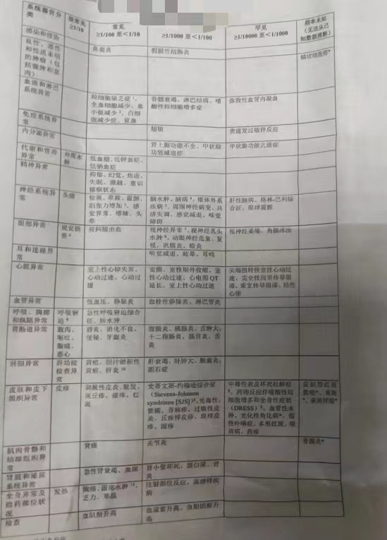 图片预览