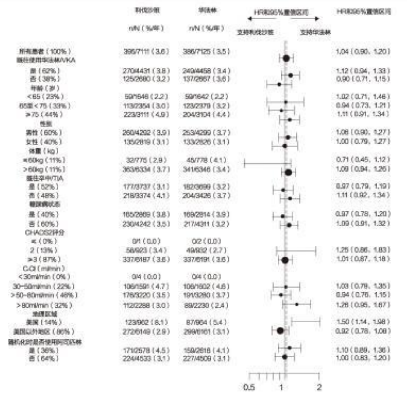 图片预览