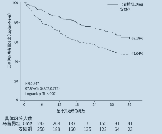 图片预览