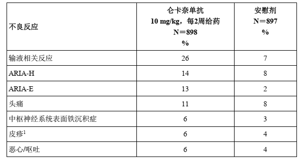 图片预览