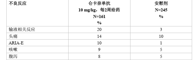图片预览