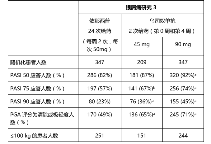 图片预览