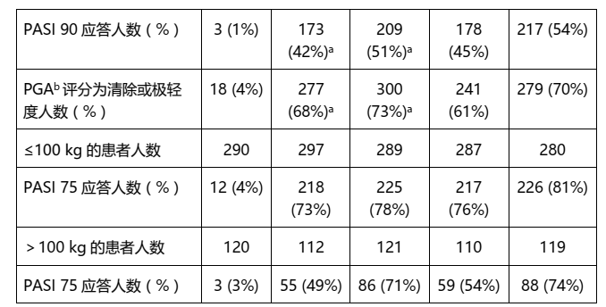 图片预览