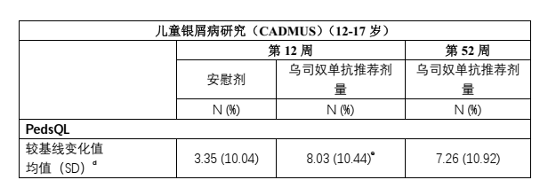 图片预览