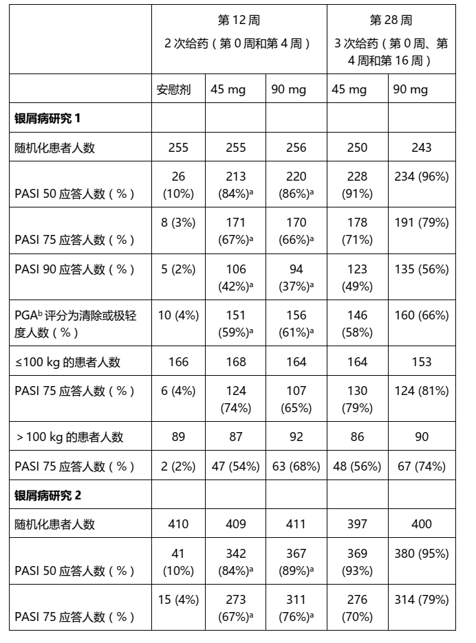 图片预览