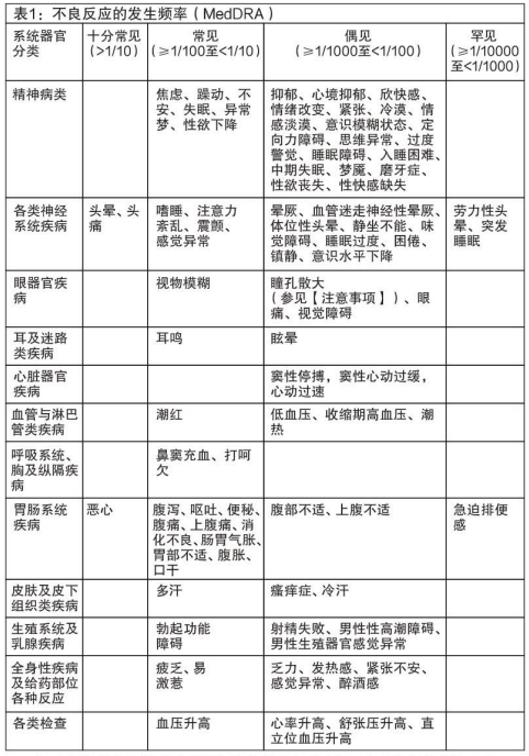 图片预览