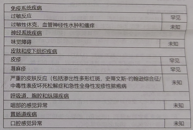 图片预览