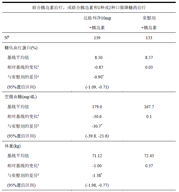 图片预览