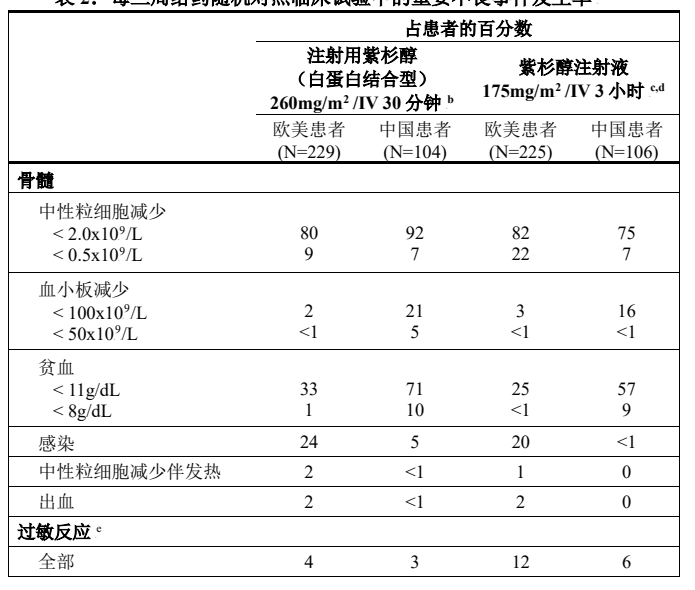 图片预览
