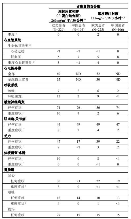 图片预览