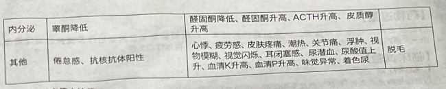 力清之（匹伐他汀钙片）