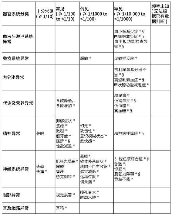 图片预览