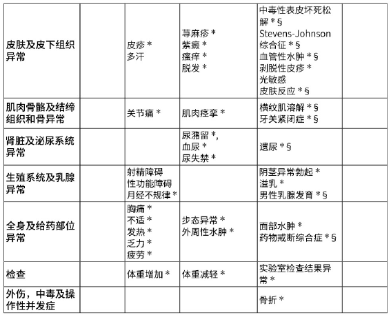 图片预览