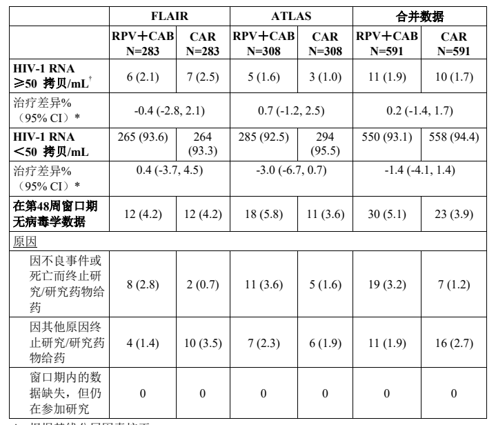 图片预览