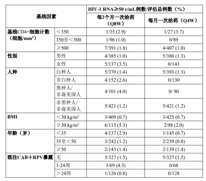 图片预览