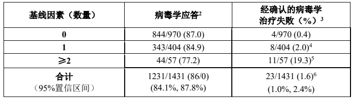 图片预览