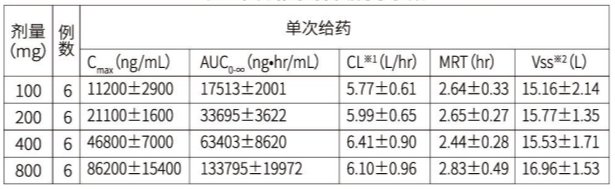 图片预览