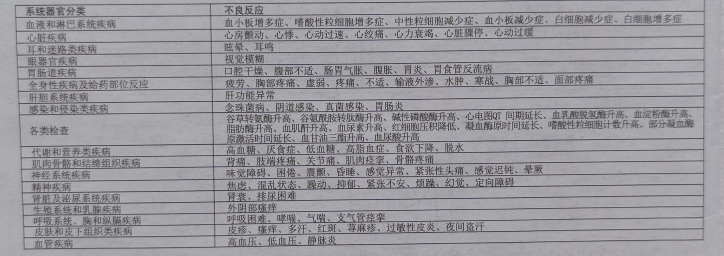 图片预览