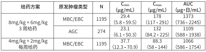 图片预览