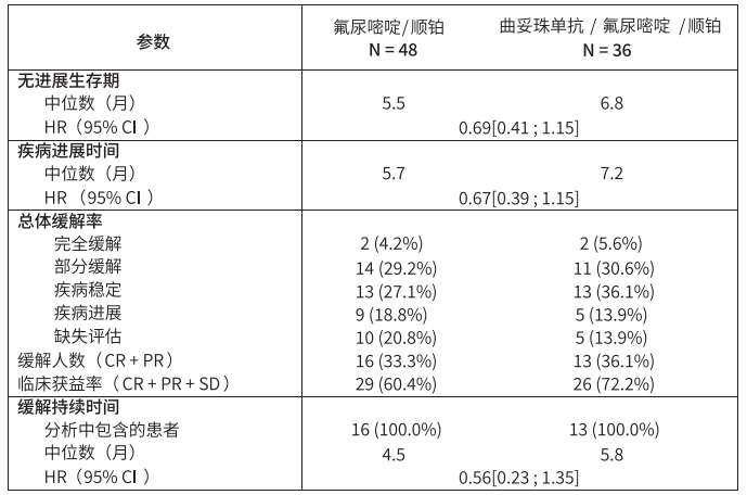 图片预览