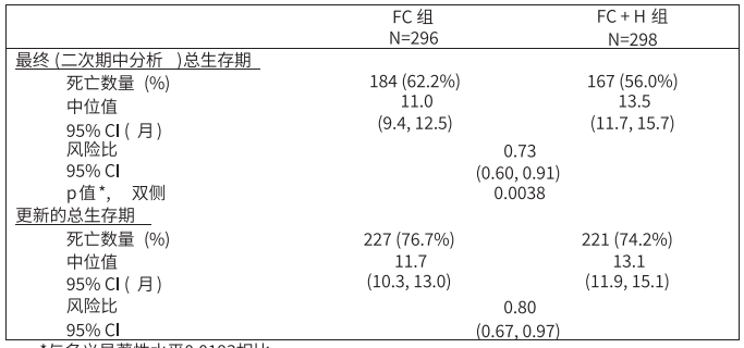 图片预览