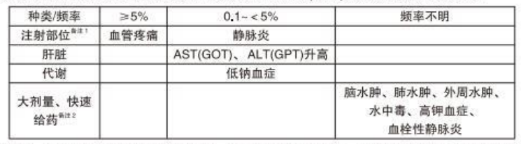图片预览