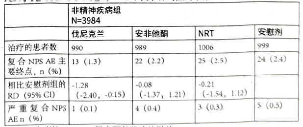 图片预览