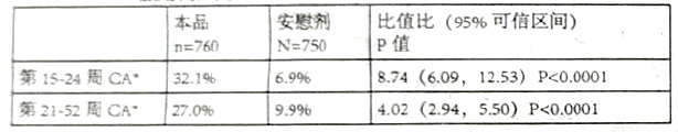 图片预览