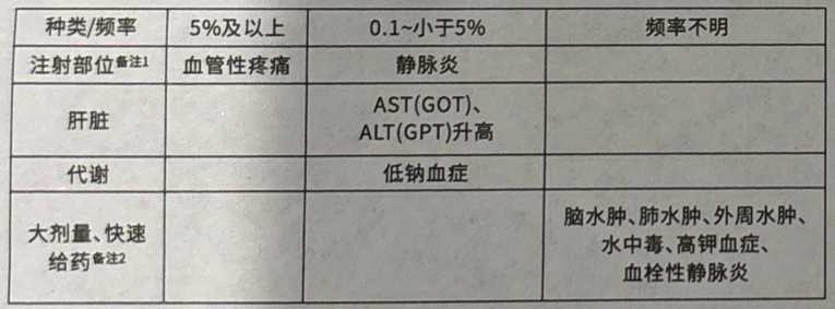 图片预览