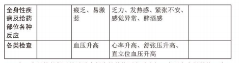 图片预览