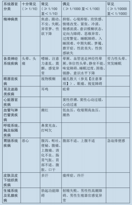 图片预览