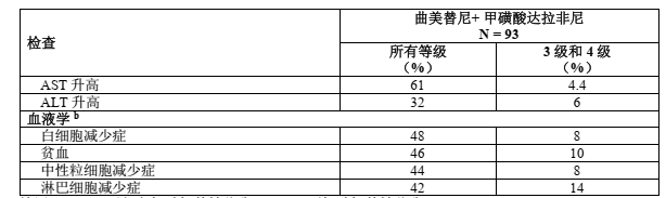 图片预览
