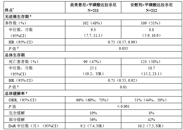 图片预览