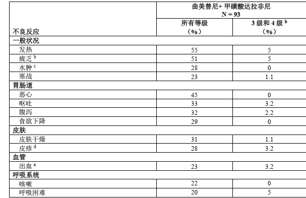 图片预览