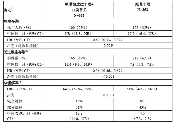 图片预览