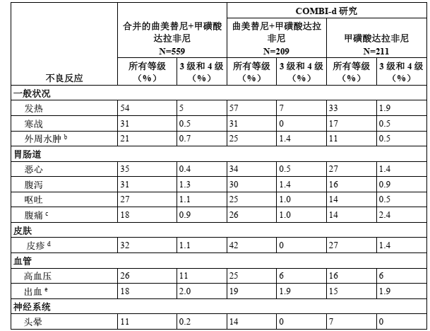图片预览