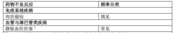 图片预览