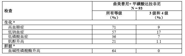 图片预览