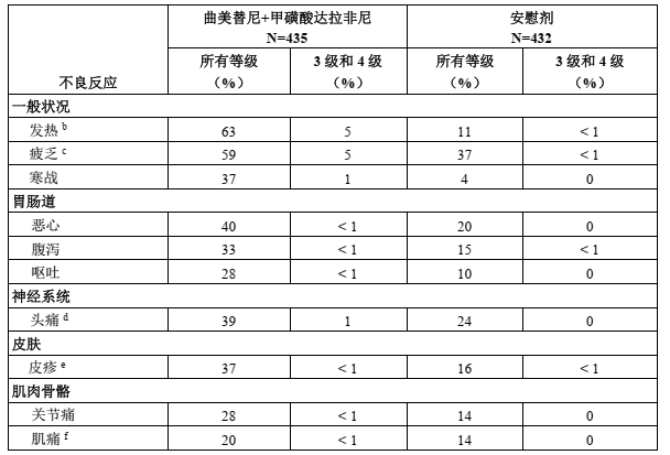 图片预览