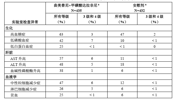 图片预览