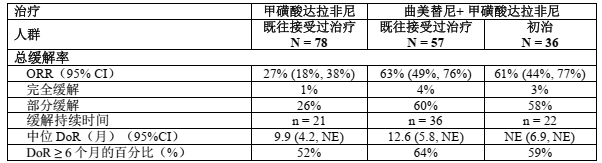 图片预览