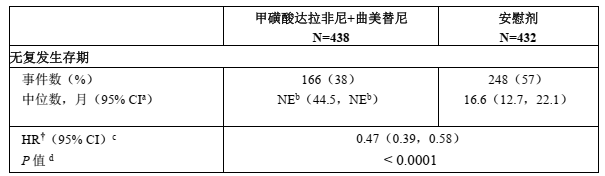 图片预览