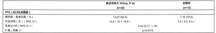 图片预览