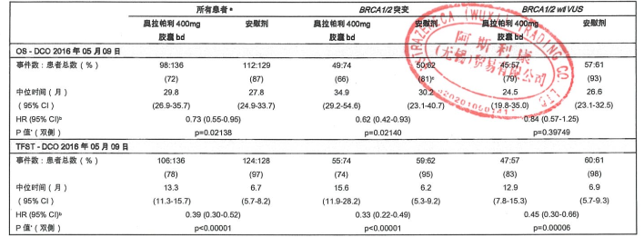 图片预览