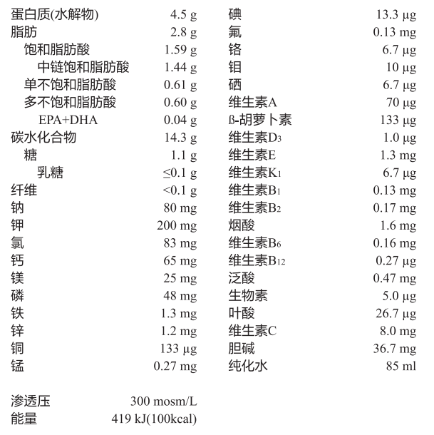 瑞易西（肠内营养乳剂（SP））