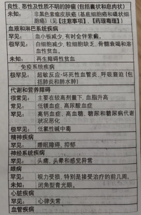 复代文(缬沙坦氢氯噻嗪片)