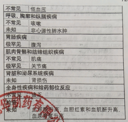 复代文(缬沙坦氢氯噻嗪片)