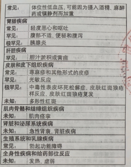复代文(缬沙坦氢氯噻嗪片)
