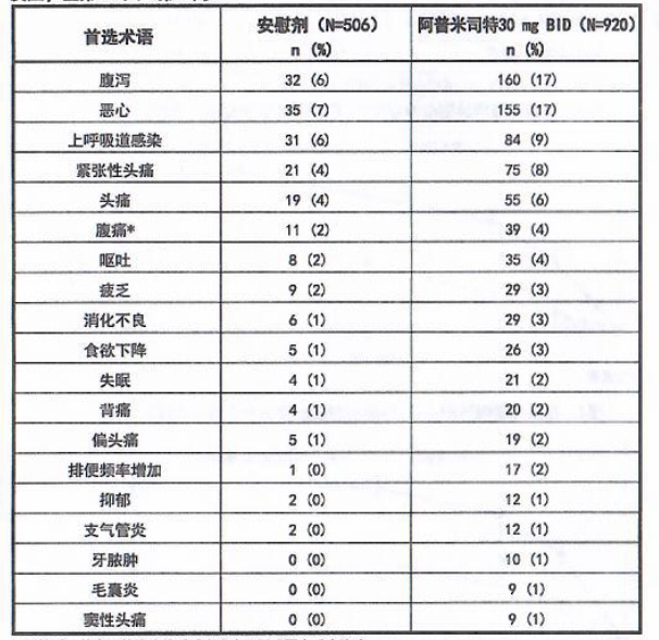 图片预览