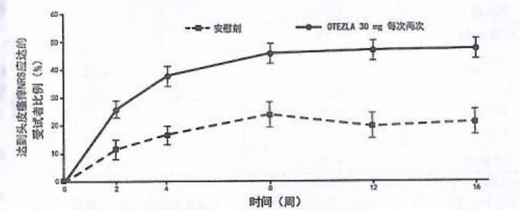 图片预览